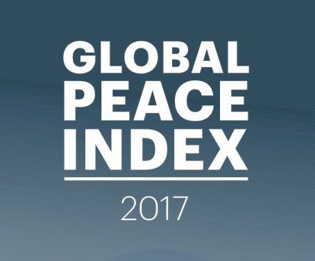 Top 10 Most Peaceful Countries in Africa 2017