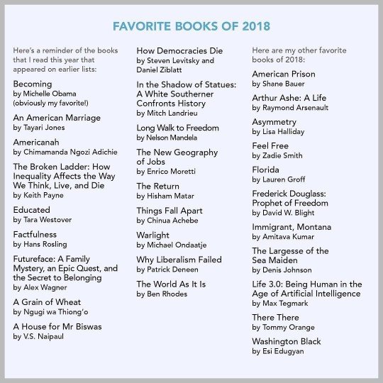 Nelson Mandela, Chinua Achebe, Chimamanda, Named in Barrack Obama's  Favourite Books of 2018