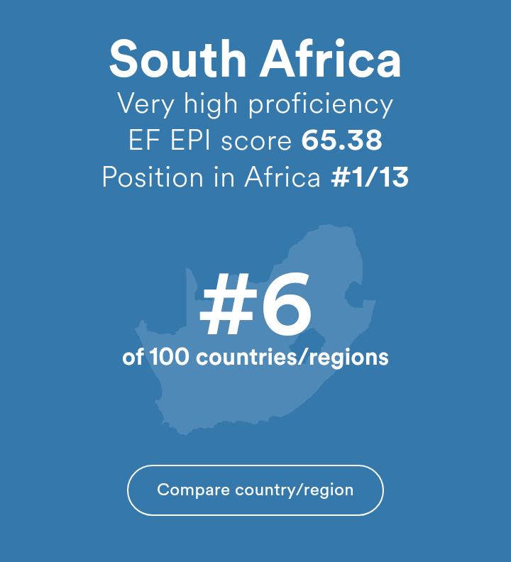 english-speaking-countries-in-africa-mappr