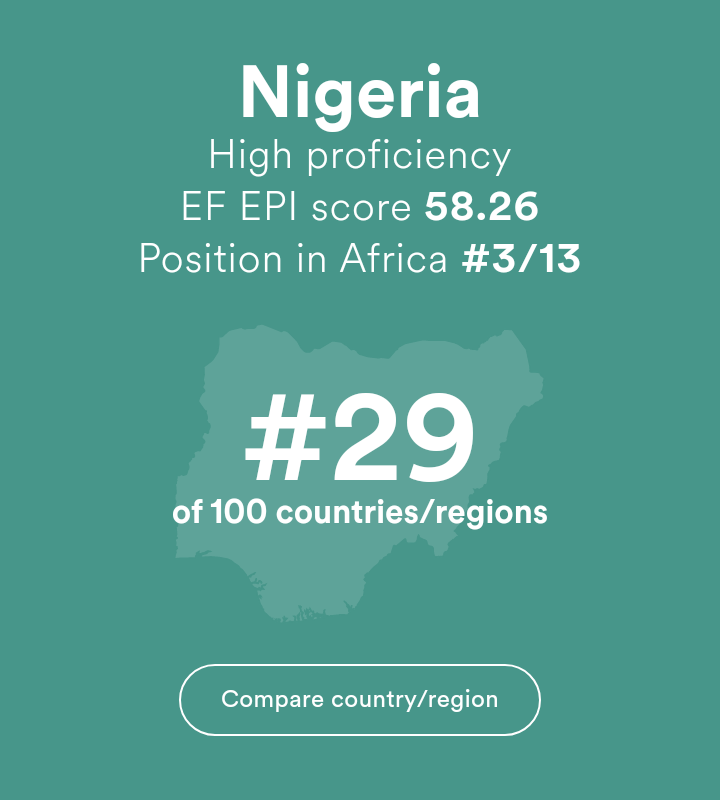 Nigeria is the Best English Speaking Country in Africa, 2019