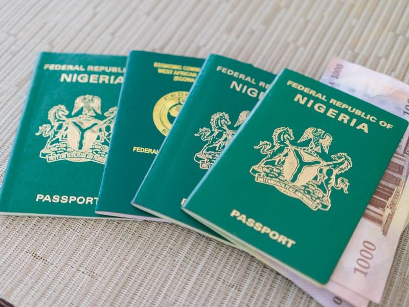 Weakest Passports in Africa, 2020