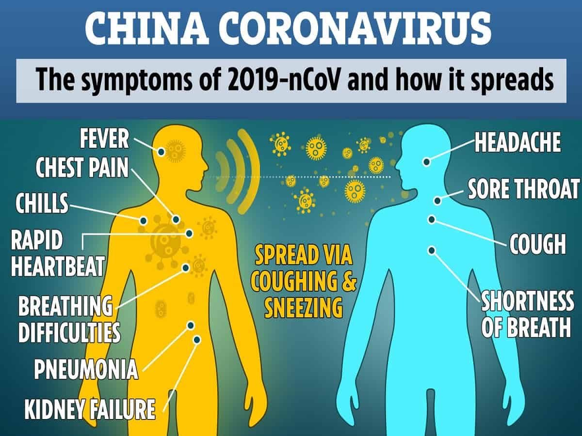 First case of coronavirus confirmed in Lagos Nigeria