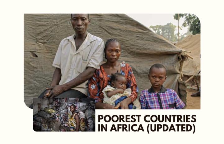 Top 10 Poorest Countries In Africa, 2022