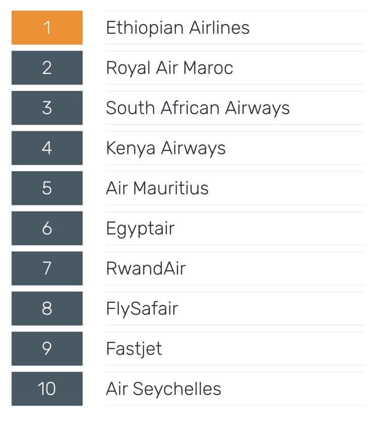 Best airlines in Africa 2023